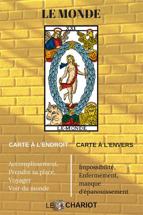 Le pape du Tarot de Marseille : Signification et Interprétation